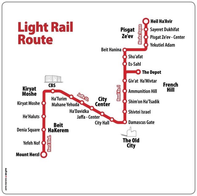 Kaart van de tramstations in Jeruzalem
