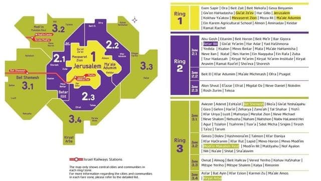 Kaart van de zones van Jeruzalem